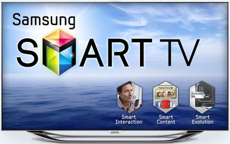 What Is A Smart TV?